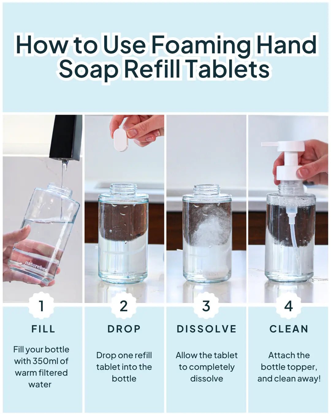 Foaming Hand Soap Starter Kit - NATURE BEE