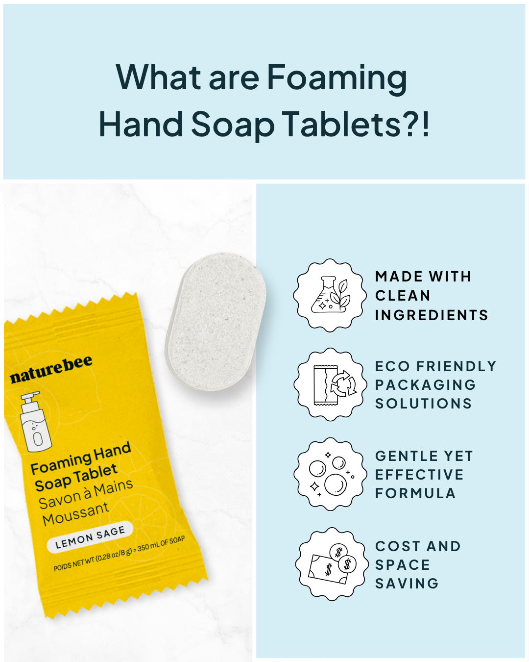 Limited Edition Foaming Hand Soap Tablet Lemon Sage| Nature Bee