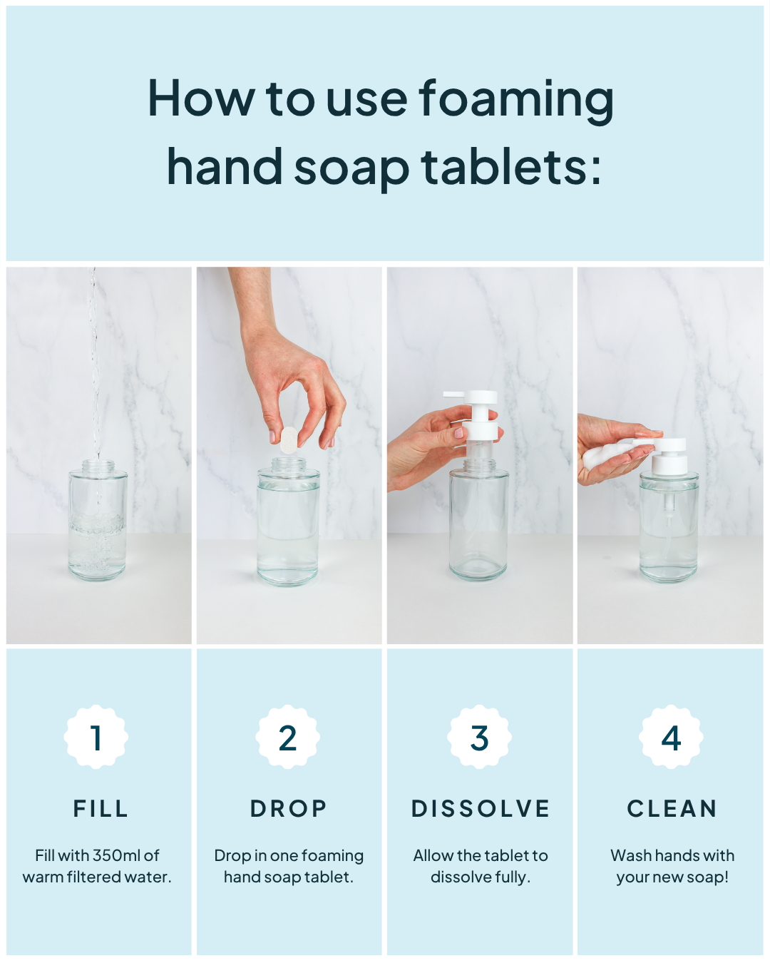Limited Edition Foaming Hand Soap Tablet Lemon Sage| Nature Bee