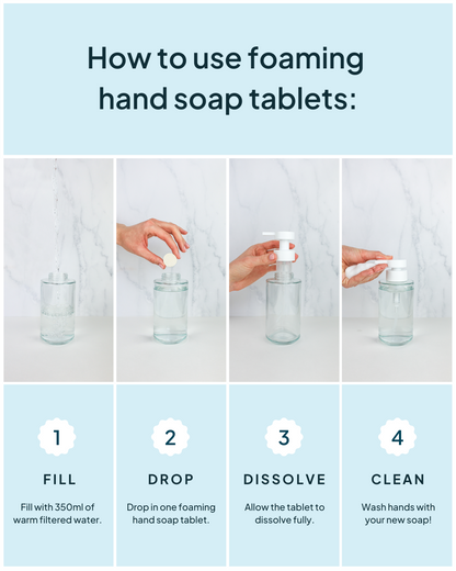 Try It Sample Kit | Nature Bee