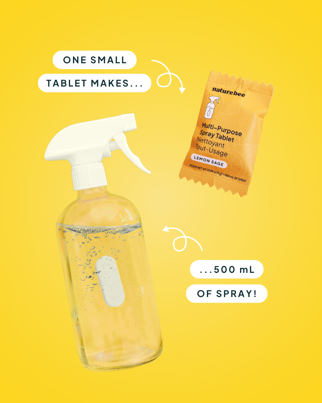 Perfectly Imperfect Multi - Purpose Spray Lemon Sage - NATURE BEE
