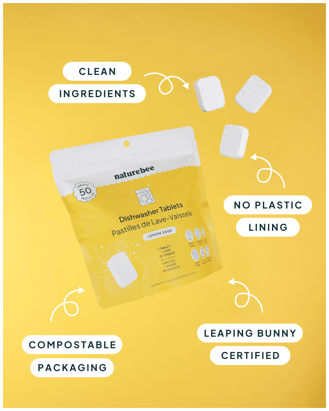 Lemon Sage Mega Bundle - NATURE BEE