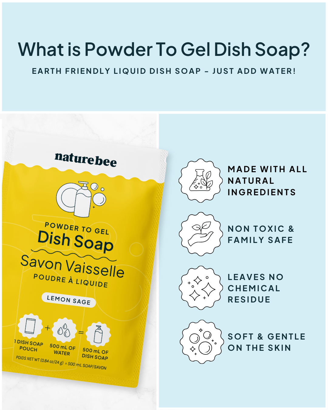Dish Soap Lemon Sage - NATURE BEE
