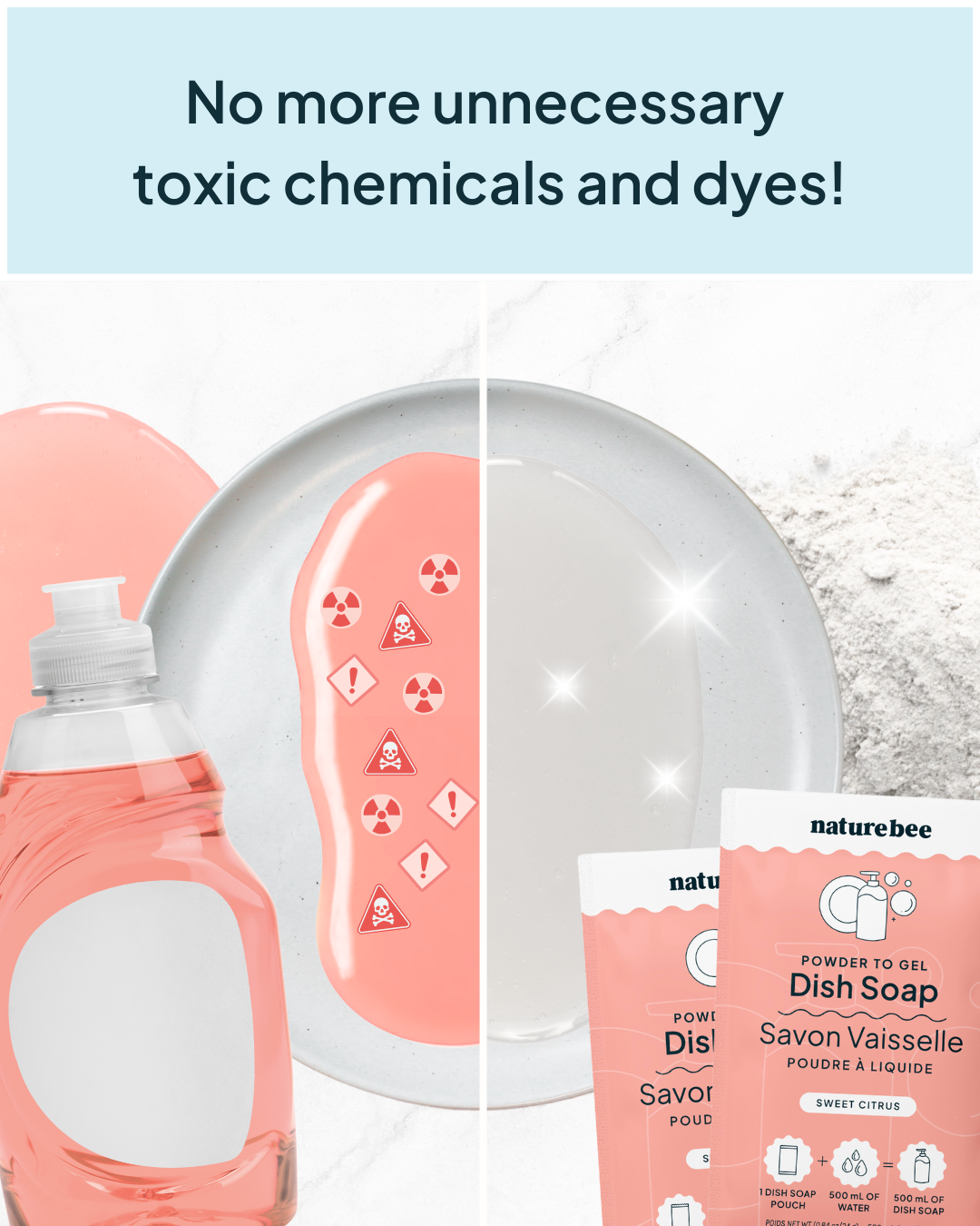 Powder to Gel Kitchen Dish Soap Sweet Citrus  | Nature Bee