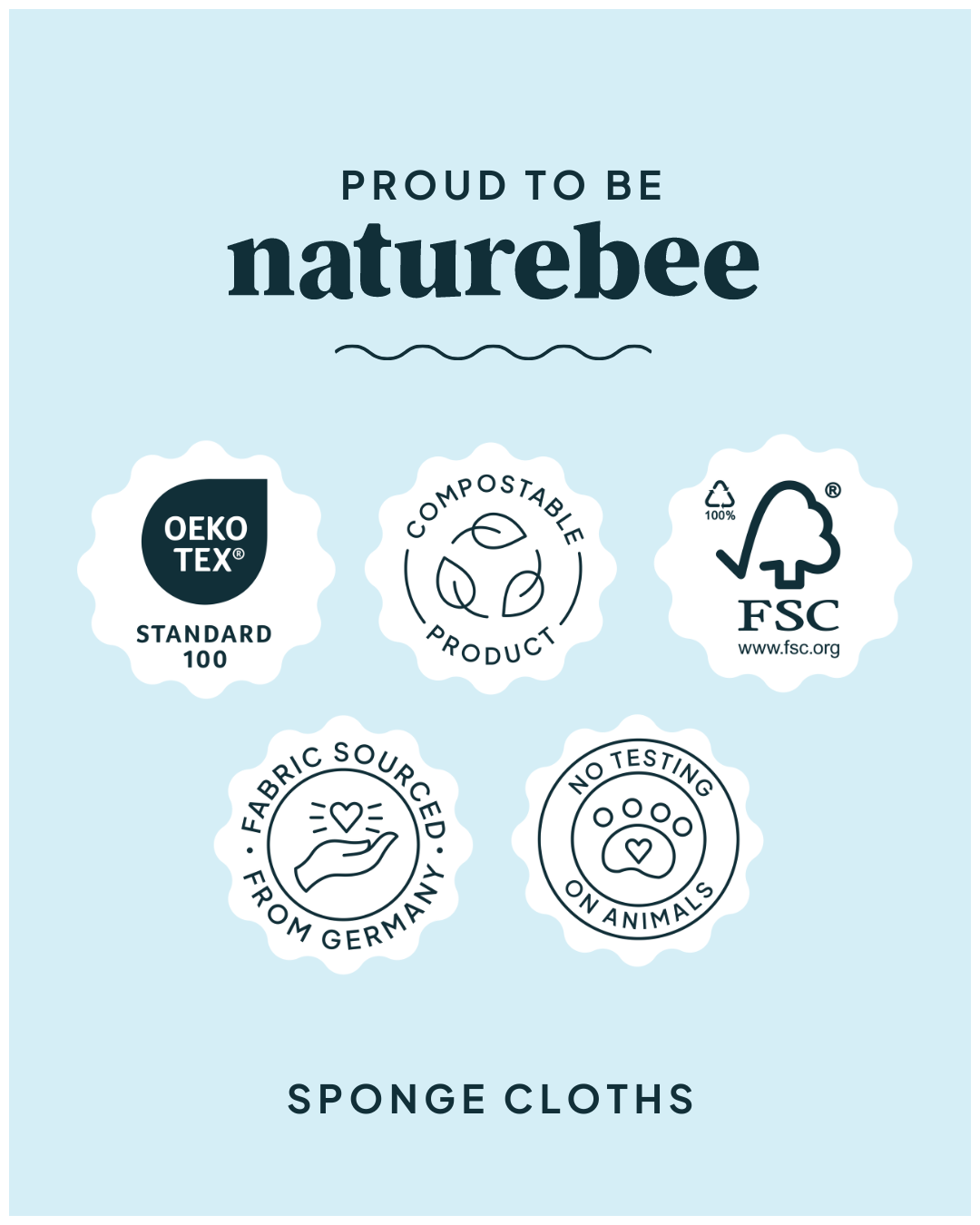 Fruit Swedish Sponge Cloth 6 pack | Nature Bee