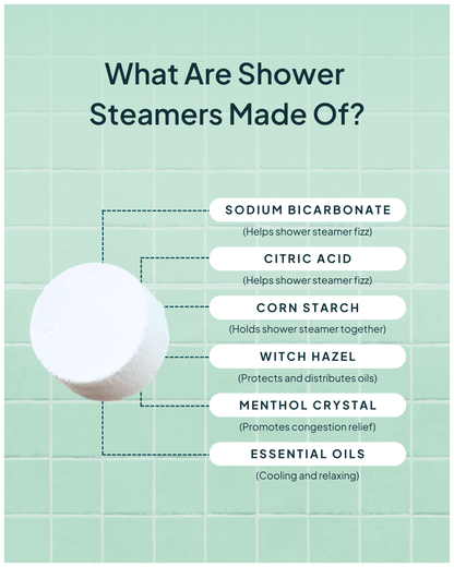 Imperfect Eucalyptus Mint Shower Steamers - NATURE BEE