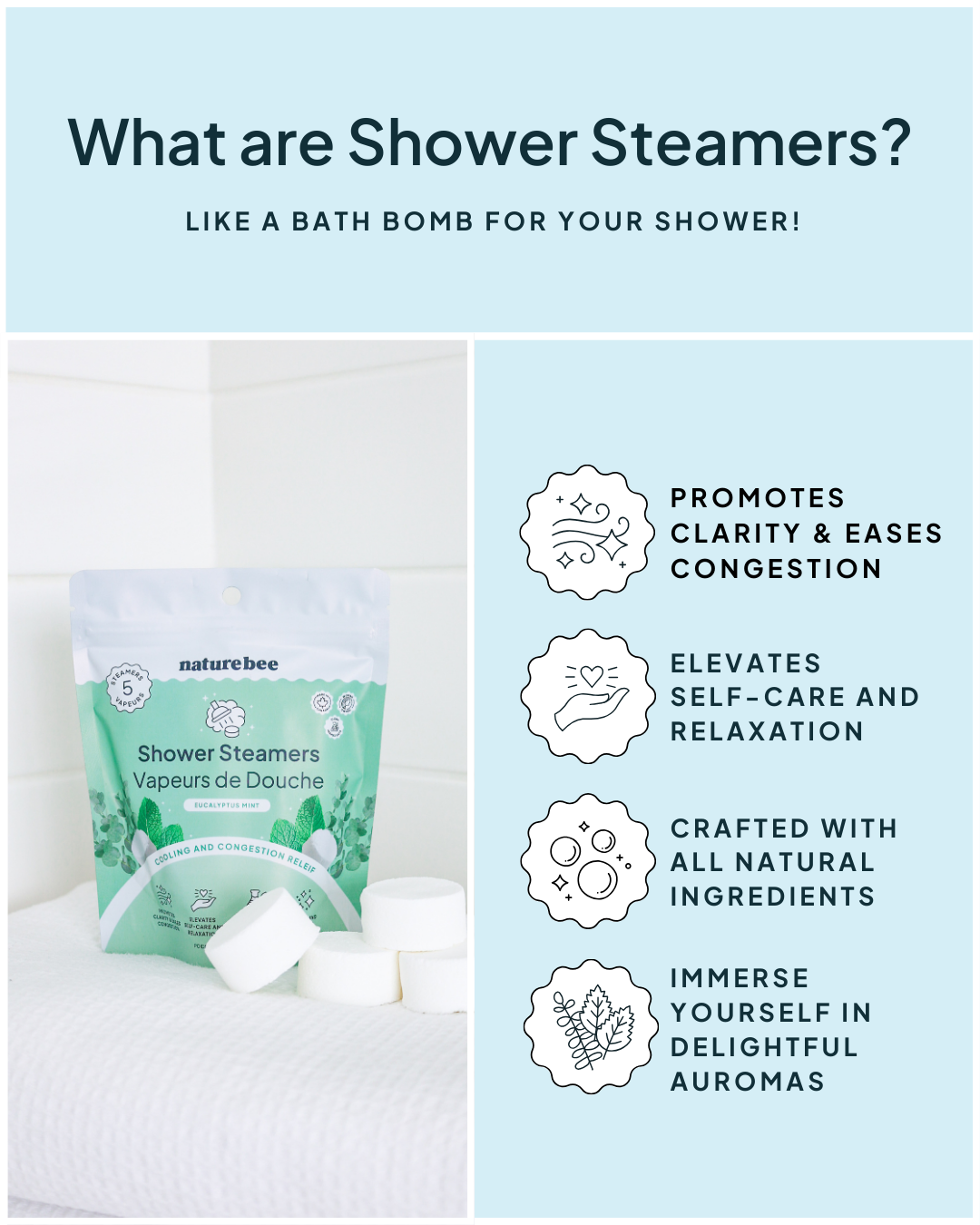 Shower Steamers in Eucalyptus Mint | Made in Canada | Nature Bee