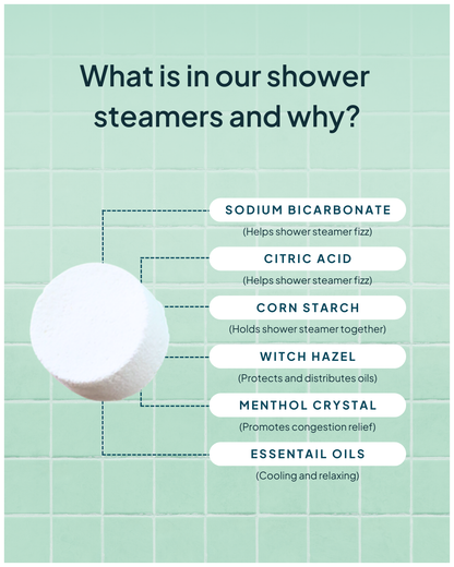 Shower Steamers in Eucalyptus Mint | Made in Canada | Nature Bee