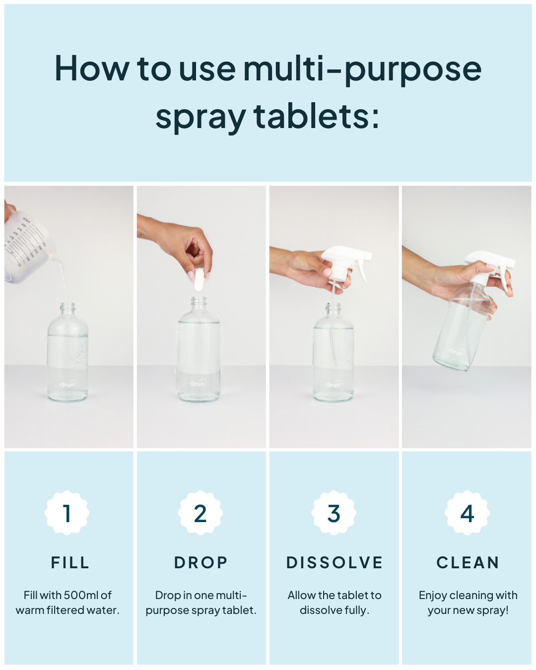 Multi-Purpose Cleaning Spray Kits | Nature Bee