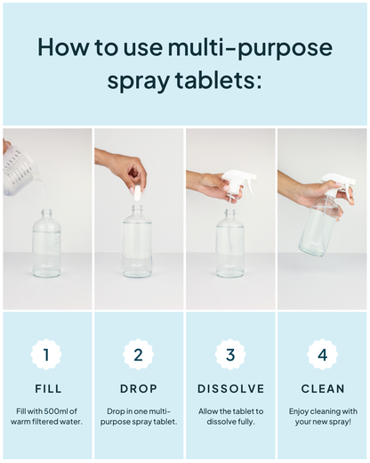 Multi-Purpose Cleaning Spray Kits | Nature Bee