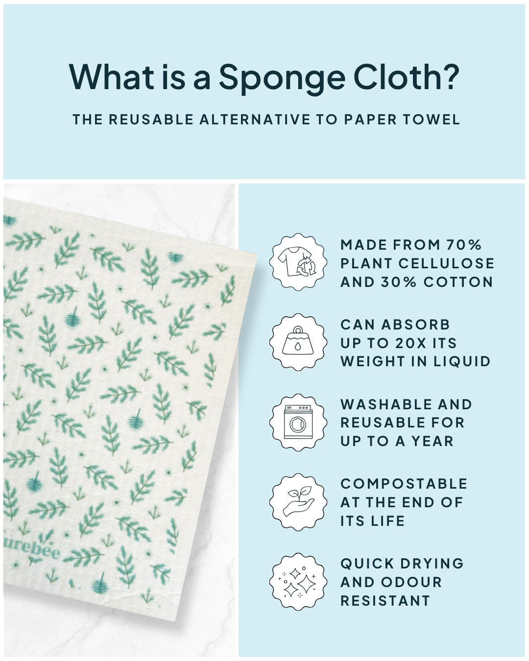 Green Dainty Floral Swedish Dishcloth - NATURE BEE