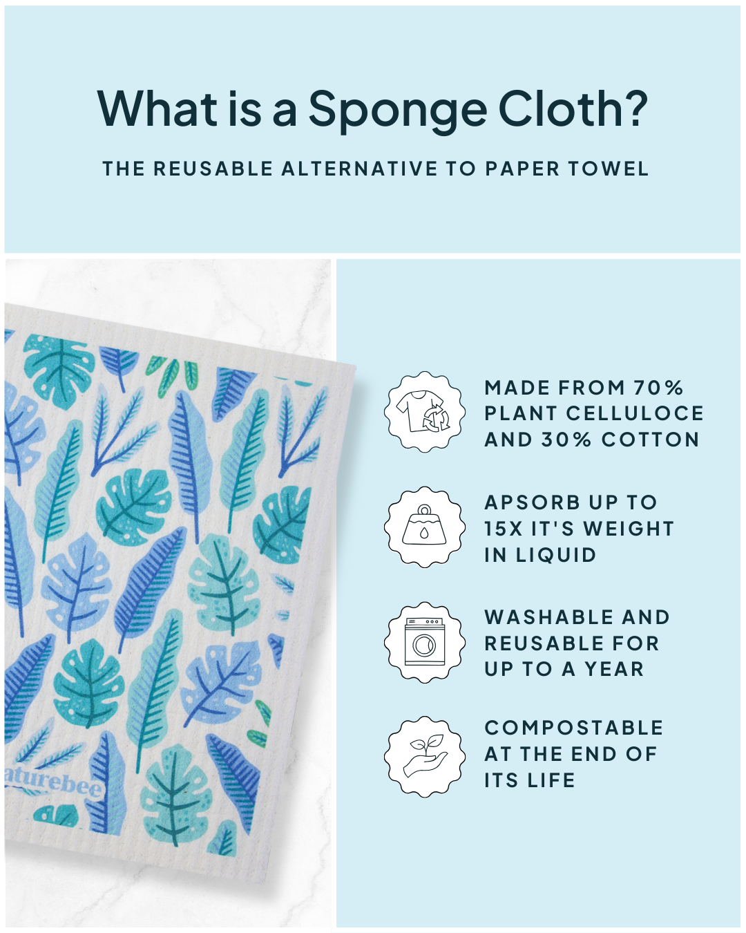 Sponge Cloth Blue Monsteras | Nature Bee