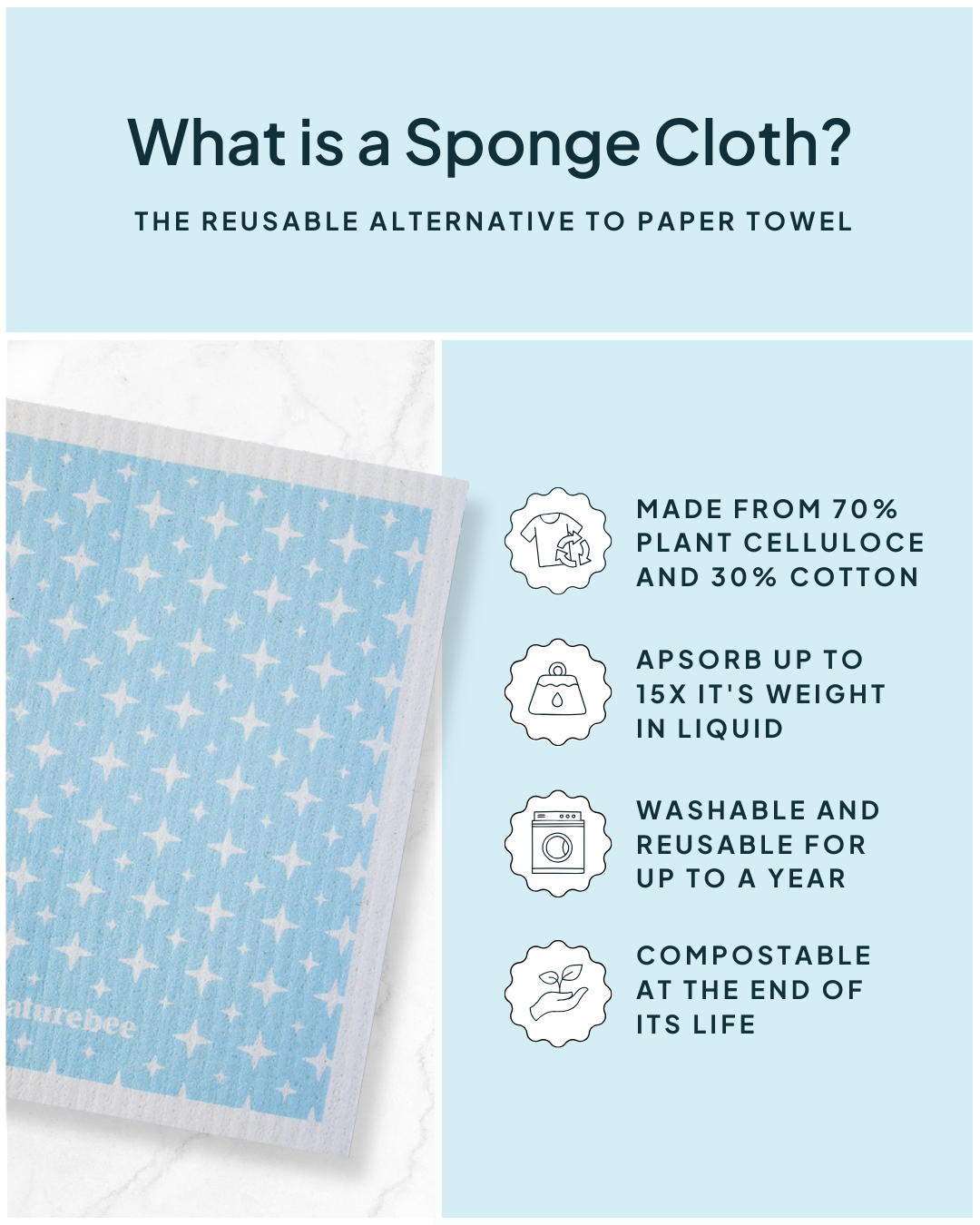 Sponge Cloth Sparkles Blue | Nature Bee