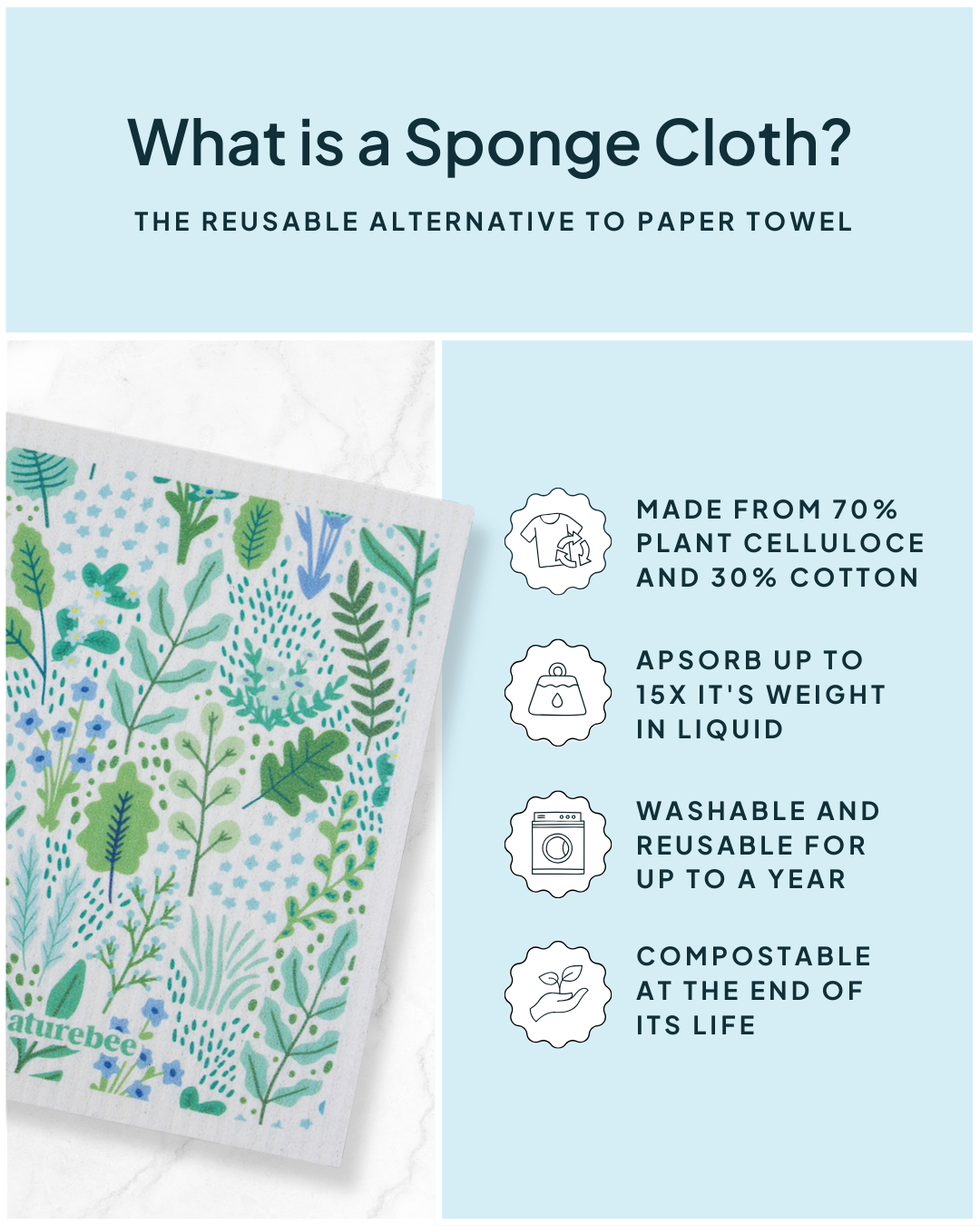 Sponge Cloth Floral Green | Nature Bee