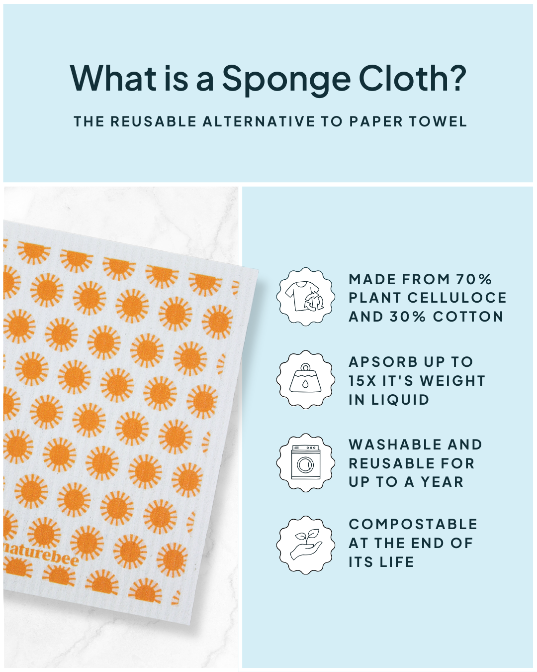 Sponge Cloth Orange Sunshines | Nature Bee