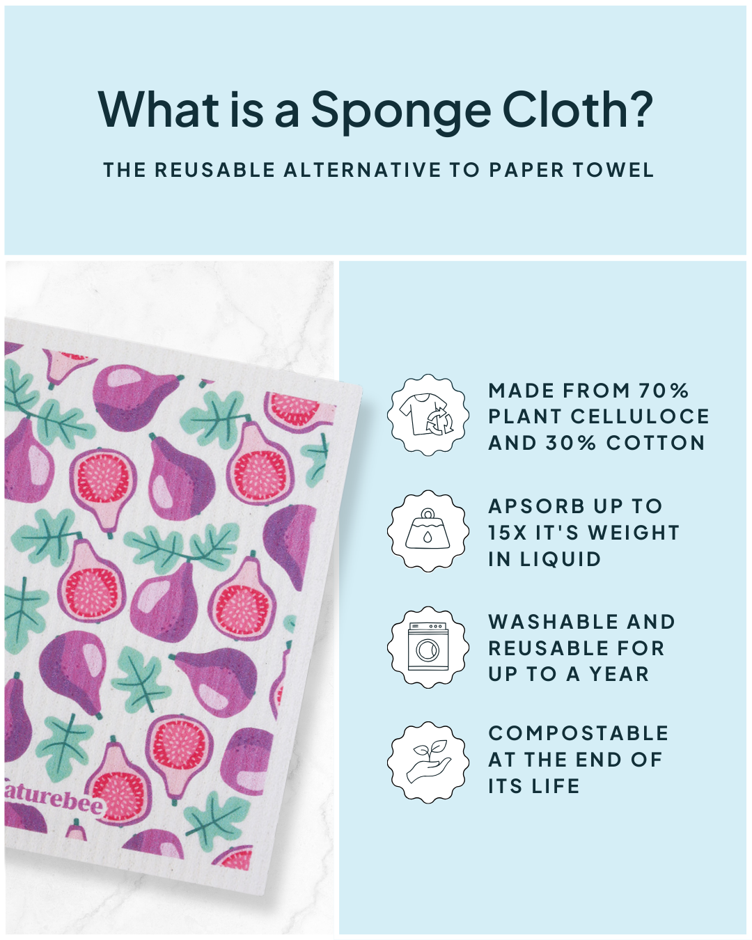 Sponge Cloth Figs | Nature Bee