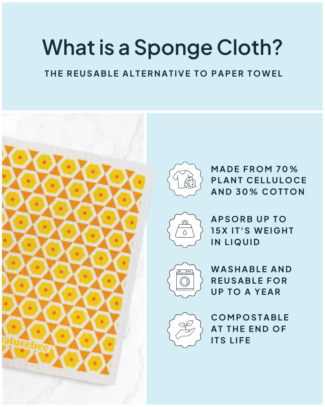 Sponge Cloth Geometric Yellow | Nature Bee