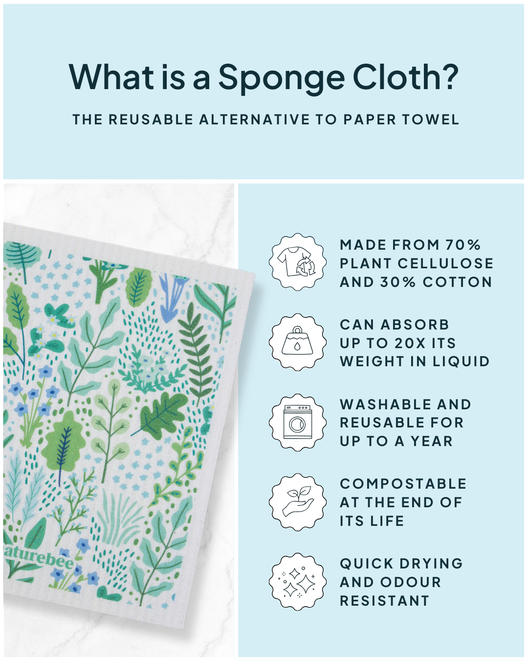Sponge Cloth Floral Green | Nature Bee
