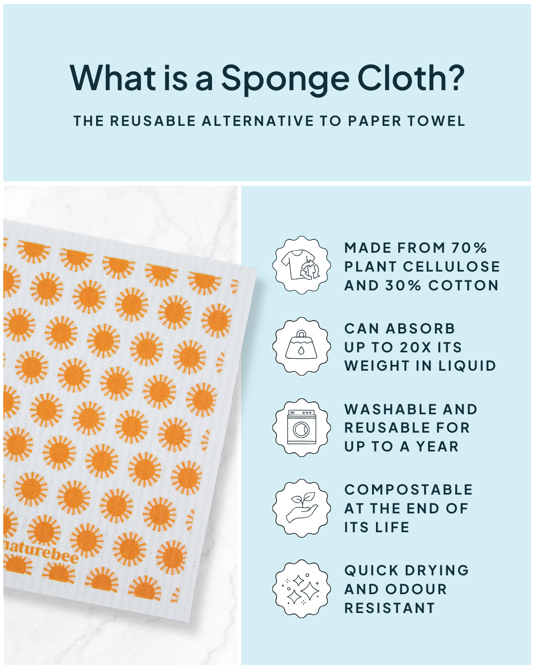Sponge Cloth Orange Sunshines | Nature Bee