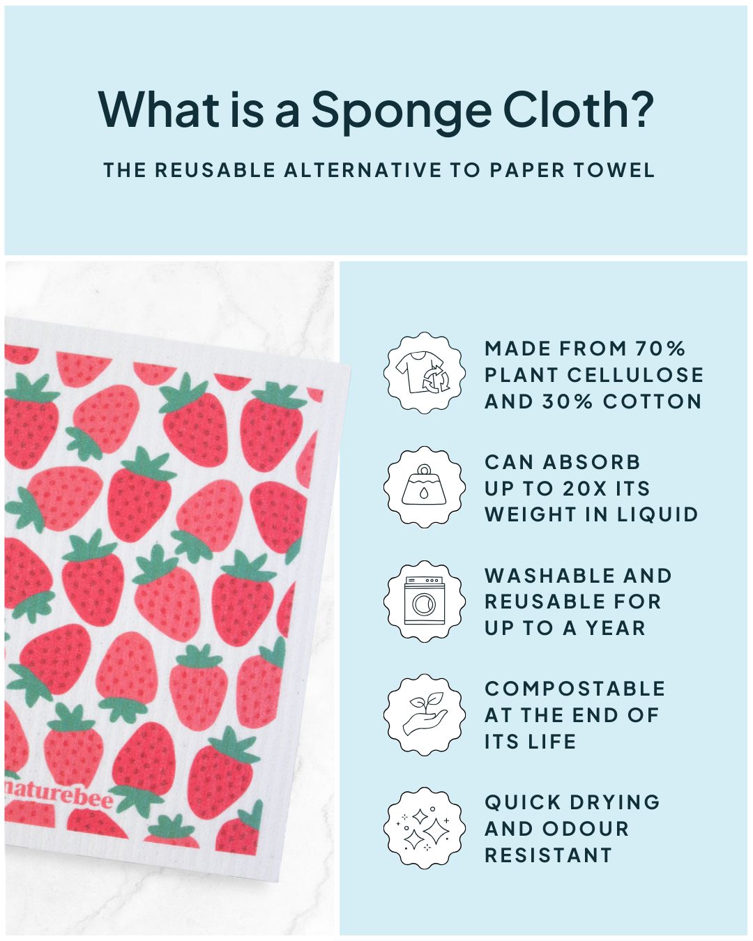 Fruit Swedish Sponge Cloth 6 pack | Nature Bee