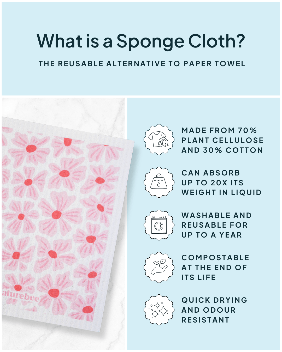 Pink Flower Swedish Dishcloth - NATURE BEE