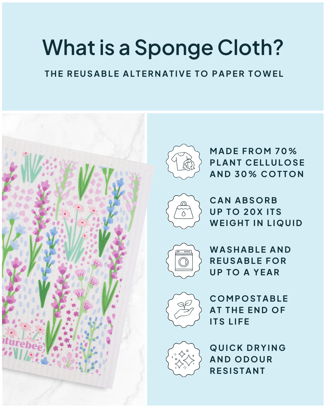 Floral Swedish Sponge Cloth 6 pack | Nature Bee