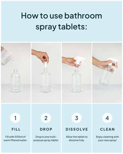 Try It Sample Kit | Nature Bee