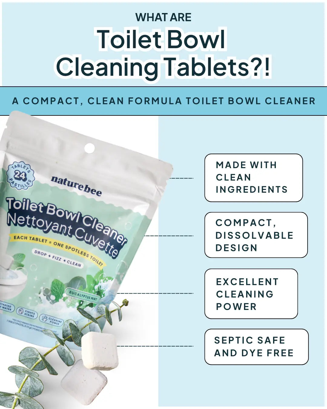 Toilet Bowl Cleaning Tablets
