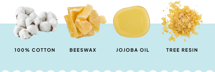 HOW IT WORKS BEESWAX WRAPS – NATURE BEE