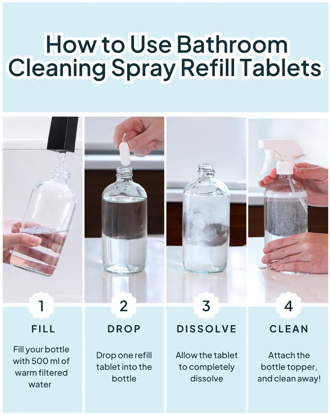 Bathroom Cleaning Spray Refill Tablets - NATURE BEE