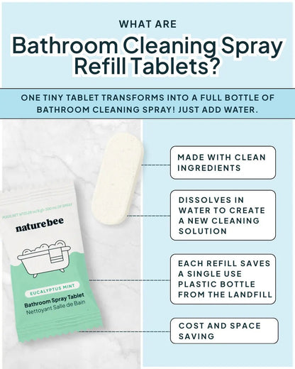Cleaning Spray Starter Kit - NATURE BEE