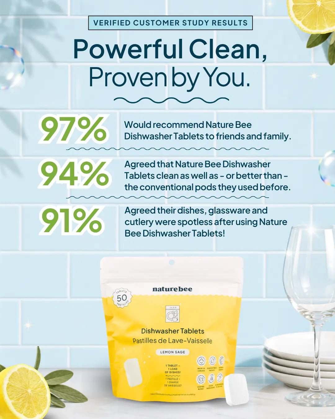 Clean Dishes Starter Kit - NATURE BEE
