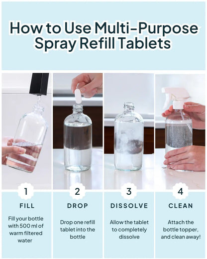 Kitchen Reset Starter Bundle - NATURE BEE