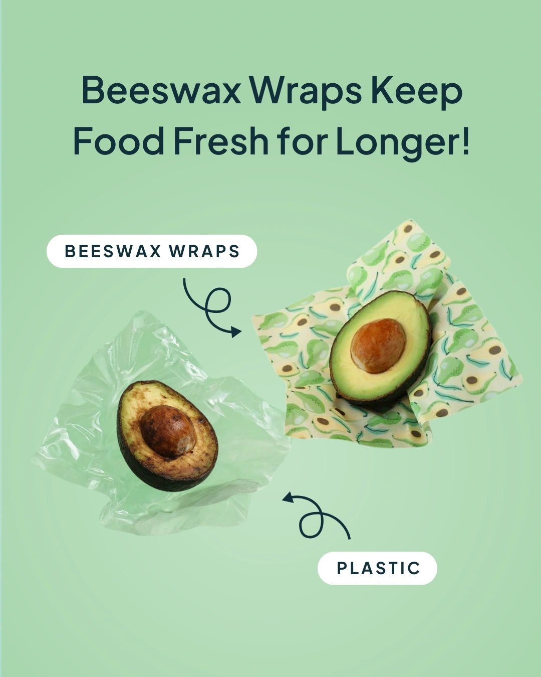 Canadian Beeswax Wrap 4 - Pack Bundle - NATURE BEE
