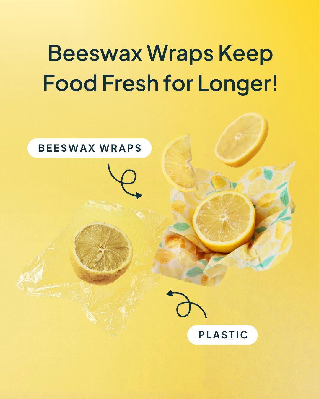Yellow Canadian Beeswax Wrap Set - NATURE BEE