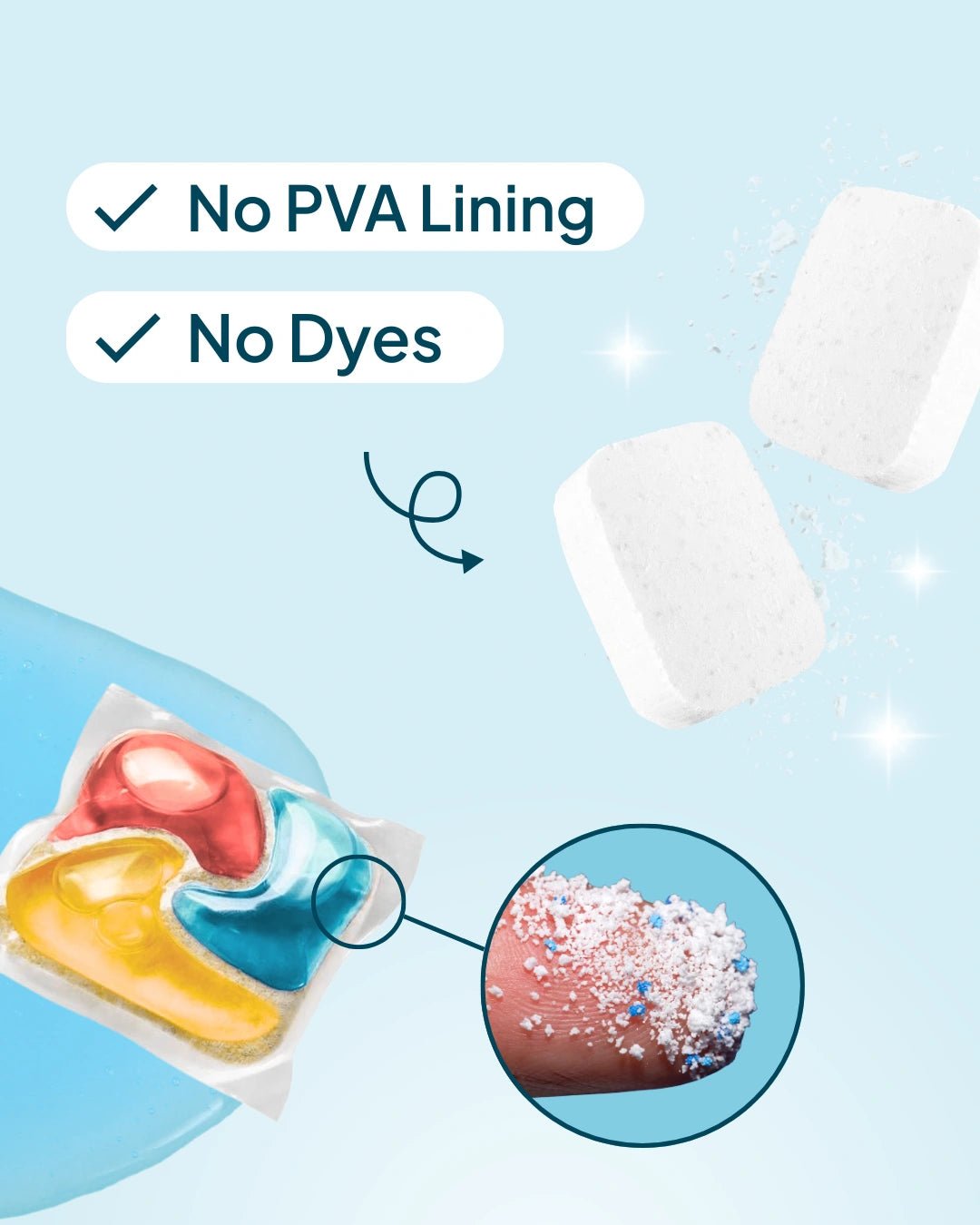 Dishwasher Tablets Lemon Sage 50 - pack - NATURE BEE