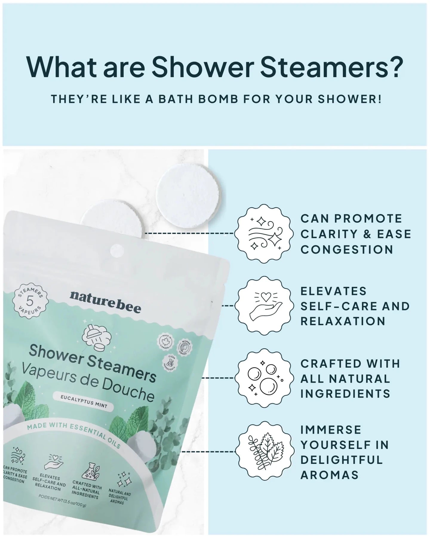 Shower Steamer Variety Pack - NATURE BEE