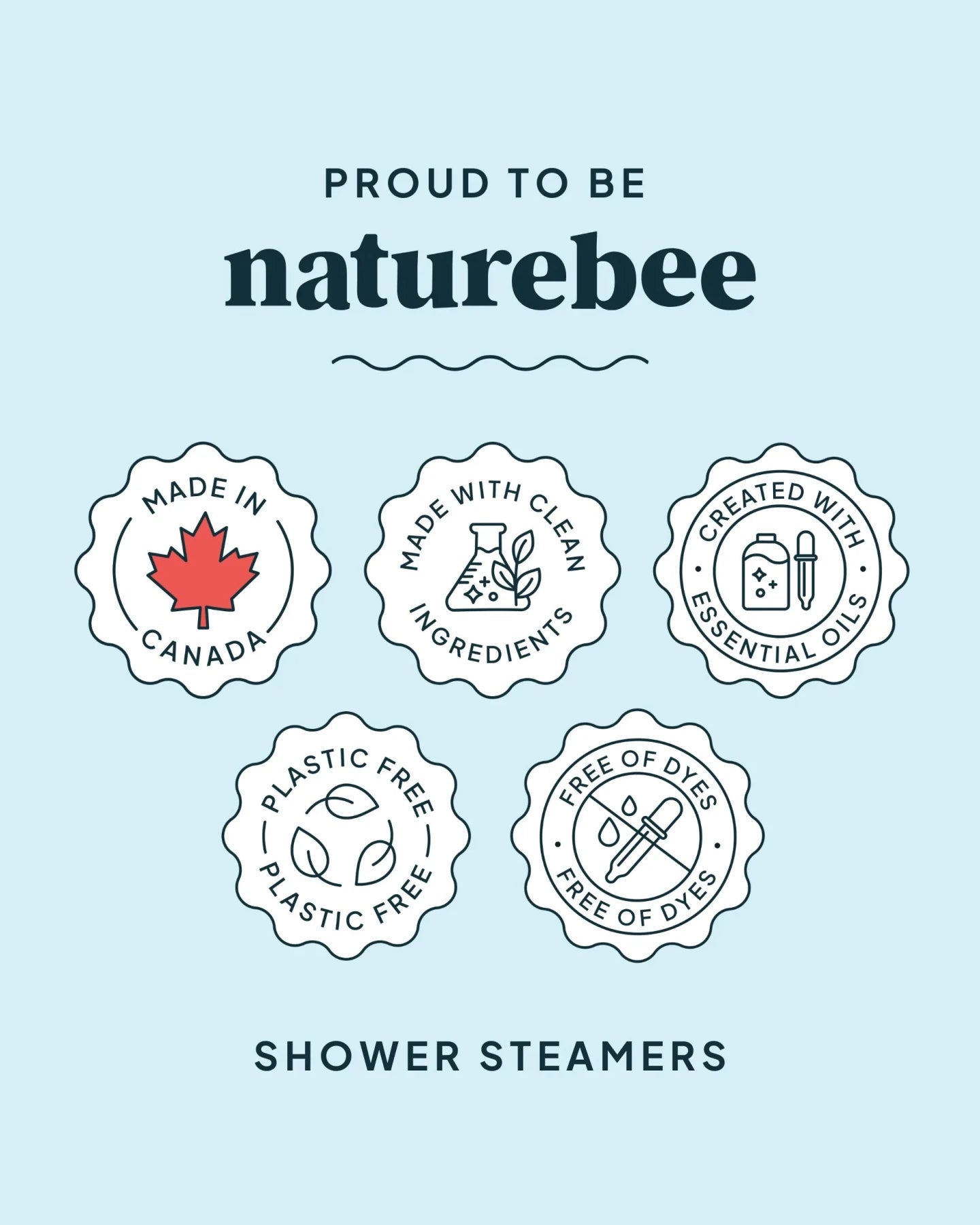 Shower Steamers - NATURE BEE