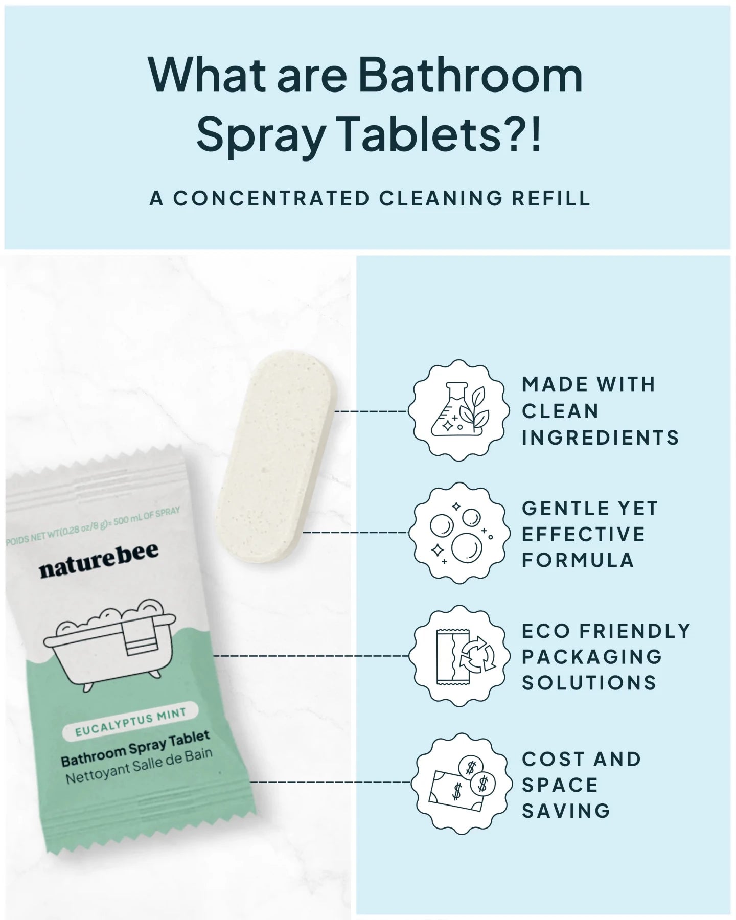 Bathroom Cleaning Spray Tablet - NATURE BEE