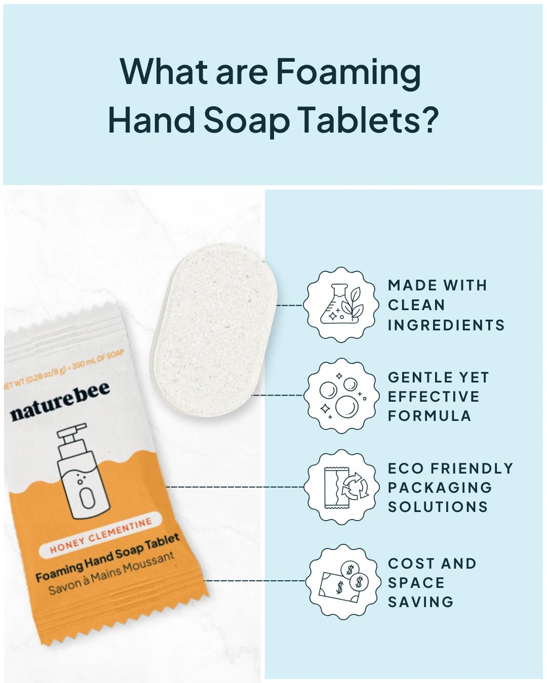 Foaming Hand Soap Tablets - NATURE BEE