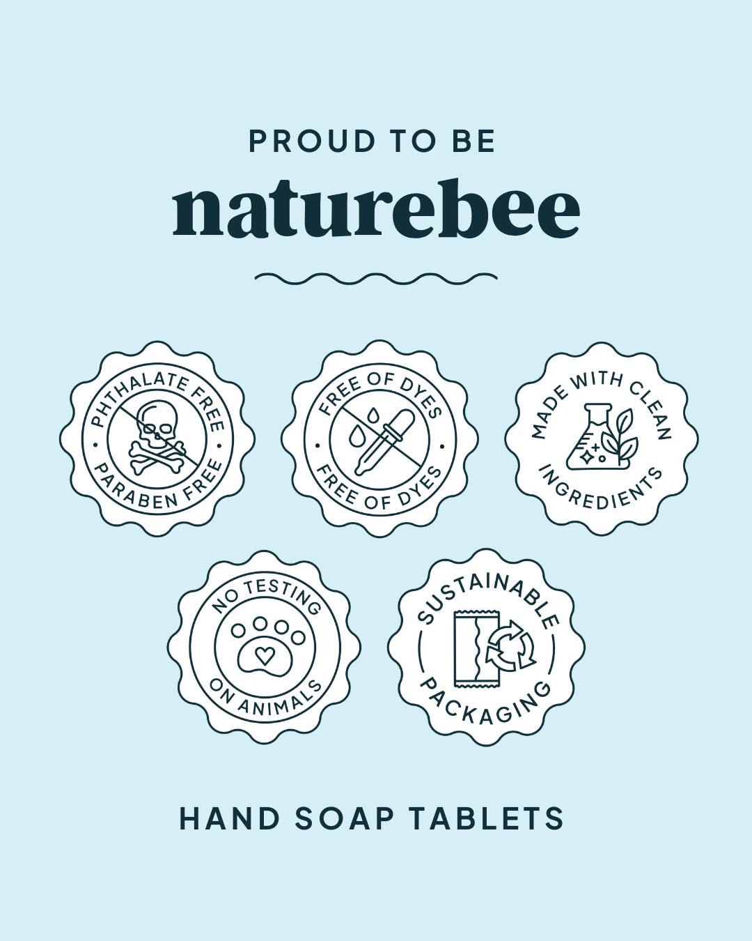 Foaming Hand Soap Tablets - NATURE BEE