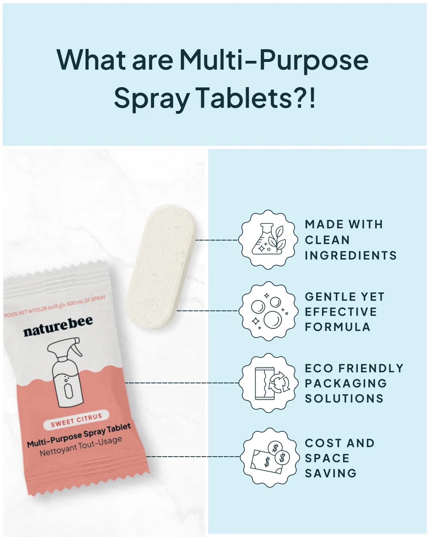 Multi - Purpose Spray Tablet - NATURE BEE