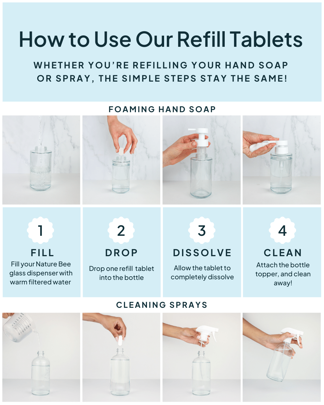 Clean Home Foundation Kit - Earth Month Complete Starter Kit - NATURE BEE