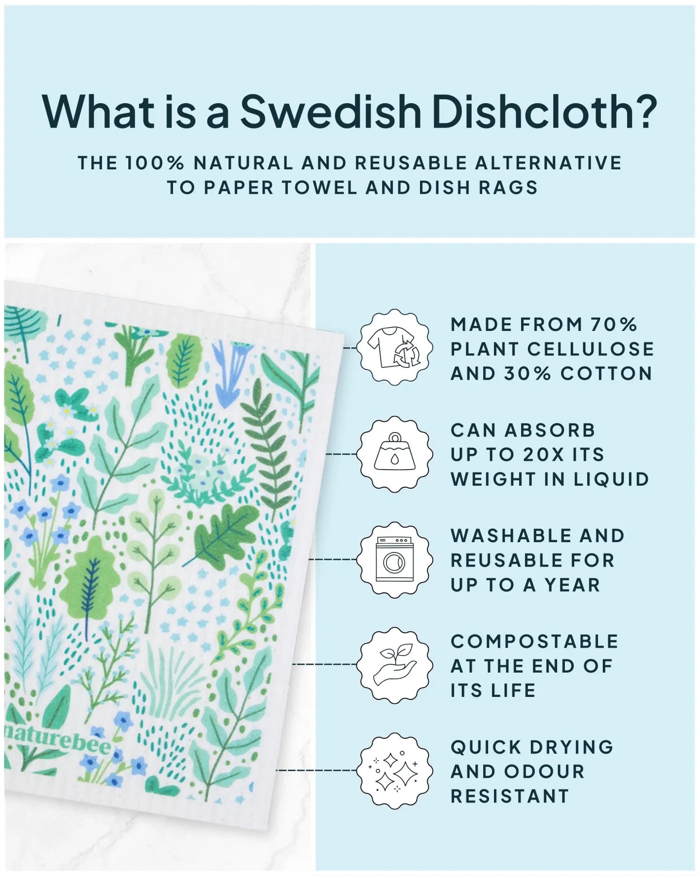 Mystery Swedish Dishcloth 2 - Pack - NATURE BEE