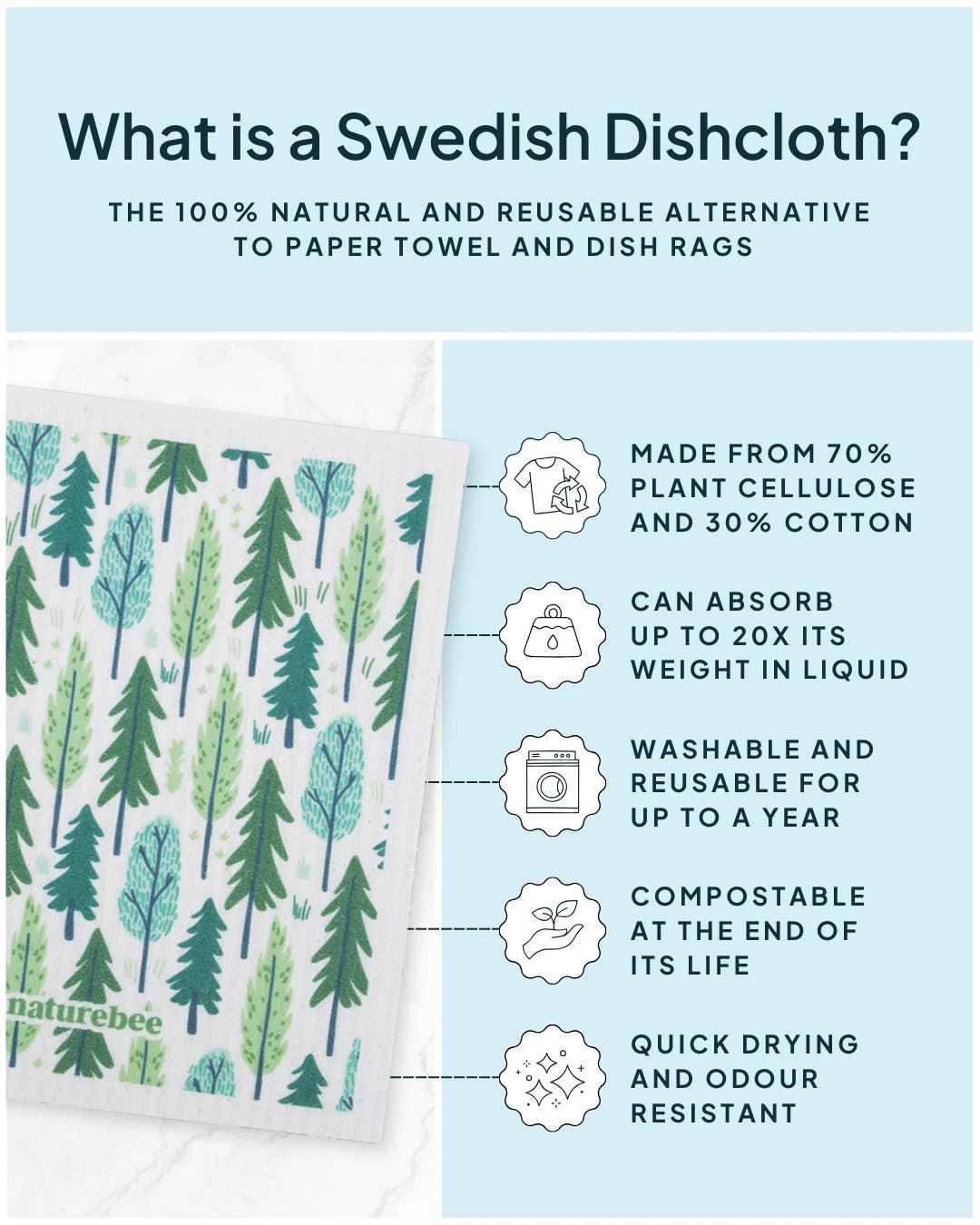 Single Swedish Dishcloths - NATURE BEE